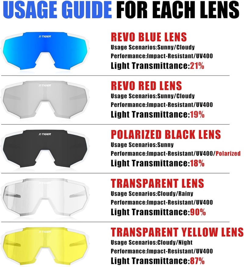 Xtiger Polarized Sports Sunglasses with 5 Interchangeable Lenses,Mens Womens Cycling Bike Glasses,Baseball Running Fishing - Image 3